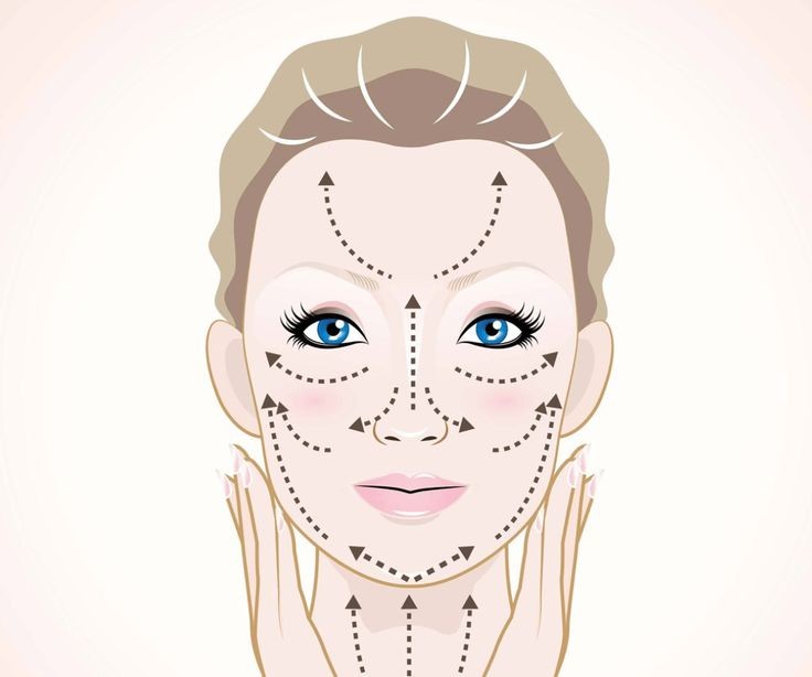 VENTOUSE FACIALE ANTI-AGE