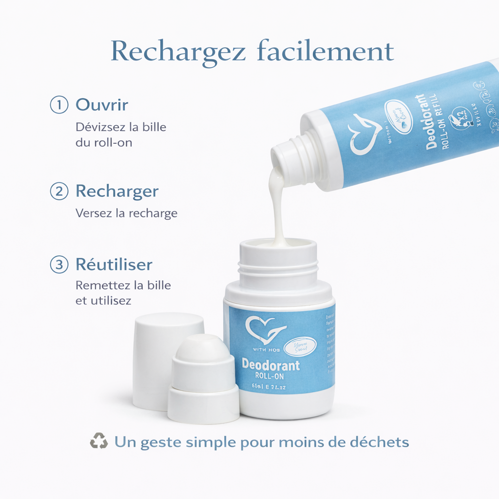 Kit Déodorant Monoi - 180 ml