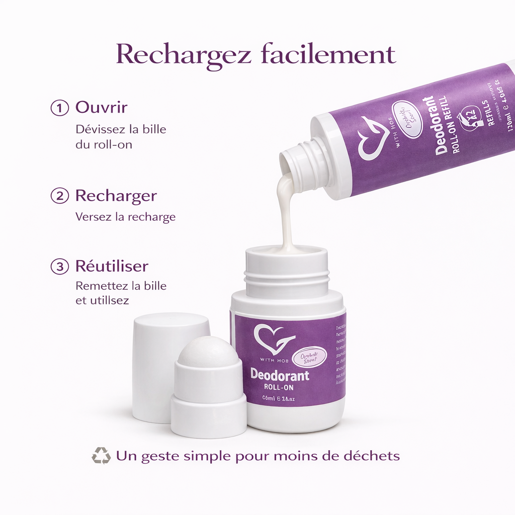 Kit Déodorant Orchidée - 180 ml