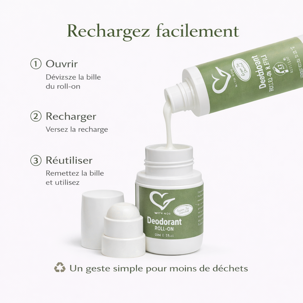 Kit Déodorant Thé vert - 180 ml
