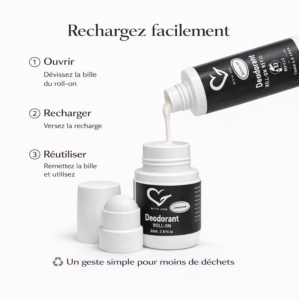 Kit Déodorant Sans Parfum - 180 ml