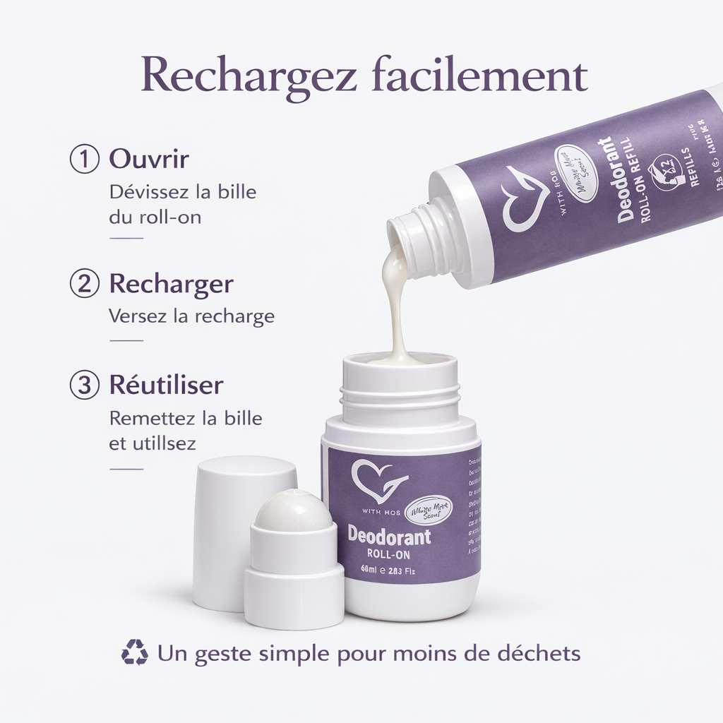 Kit Déodorant Musc - 180 ml